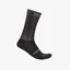 Castelli Fast Feet 4 Socks in Black